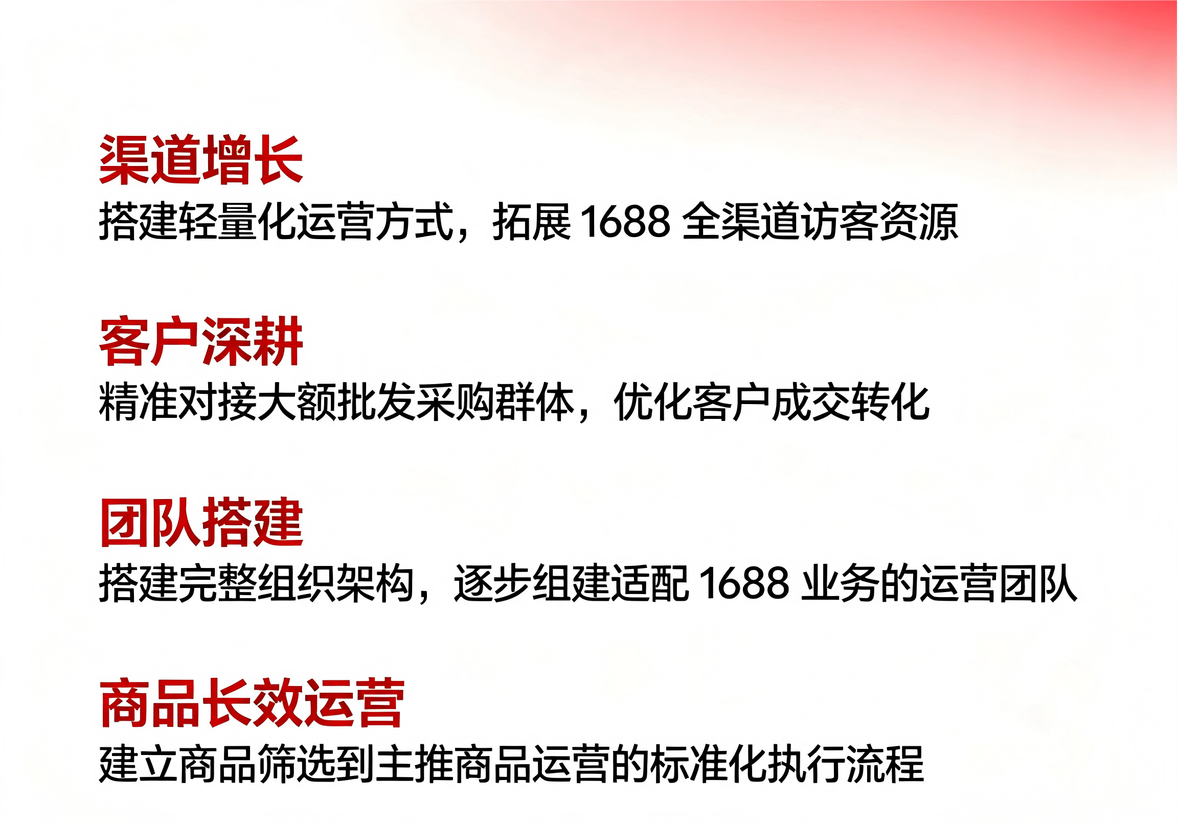 1688商品卖点运营 (3).png